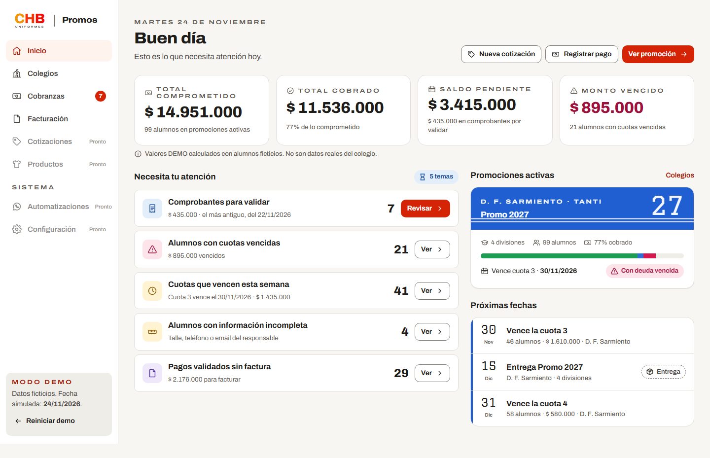 Pantalla de inicio de la administración: resumen económico, tareas pendientes y promociones activas
